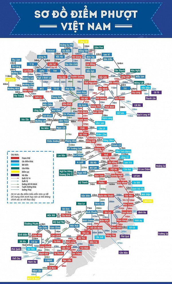 Sơ đồ điểm phượt Việt Nam - Bản đồ tuyến điểm du lịch Việt Nam